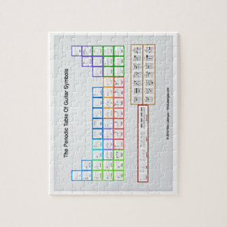Periodische Tabelle der Gitarrensymbole Puzzle