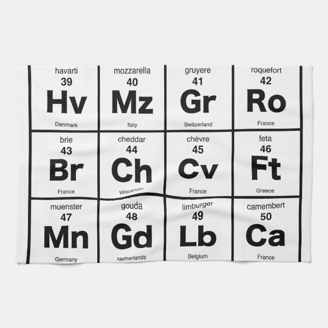 Periodische Tabelle der Käse Küchentuch (Horizontal)