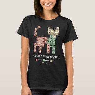 Periodische Tabelle der Katzen Männer Frauen Kinde T-Shirt