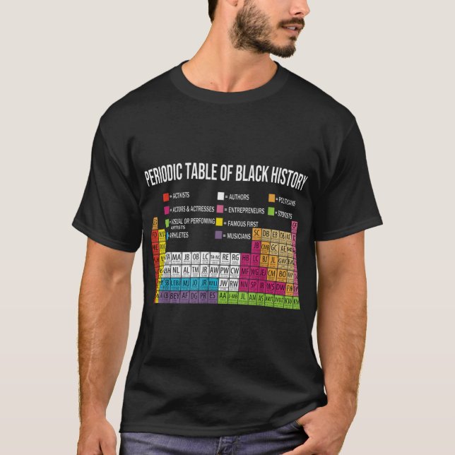 Periodische Tabelle der schwarzen Geschichte, afri T-Shirt (Vorderseite)