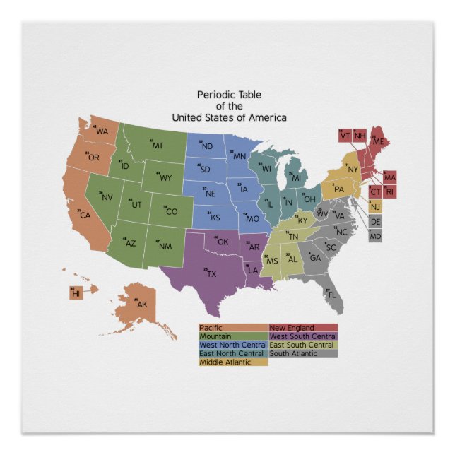 Periodische Tabelle der USA - Poster (Vorderseite)