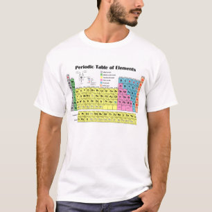 Periodische Tabelle des Element-T - Shirt