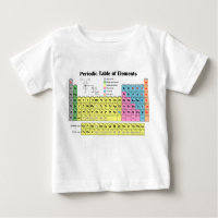 Periodische Tabelle des Element-T - Shirt
