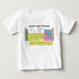 Periodische Tabelle des Element-T - Shirt