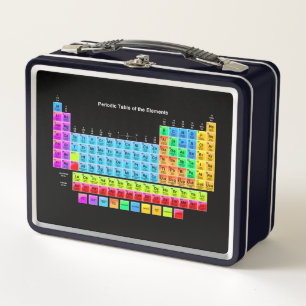 Periodische Tabelle des Elements Lunch Box