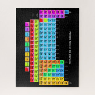 Periodische Tabelle des Elements Puzzle
