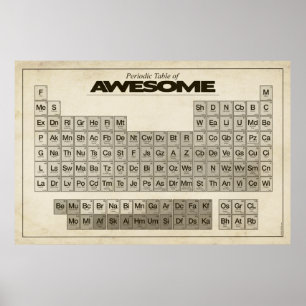 Periodische Tabelle des PHANTASTISCHEN XXL-Posters Poster