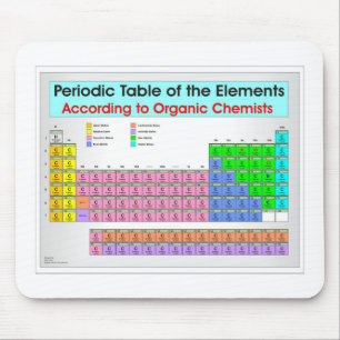 Periodische Tabelle für Bio Chemiker Mousepad