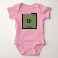 Periodische Tabelle für Bradyn Name Chemistry Elem