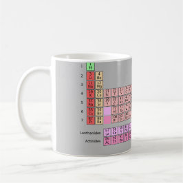 Periodische Tabelle Kaffeetasse