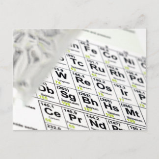 Periodische Tabelle. Postkarte