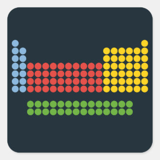 Periodische Tabelle Quadratischer Aufkleber