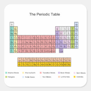 Periodische Tabelle Quadratischer Aufkleber