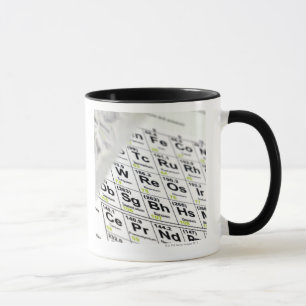 Periodische Tabelle Tasse
