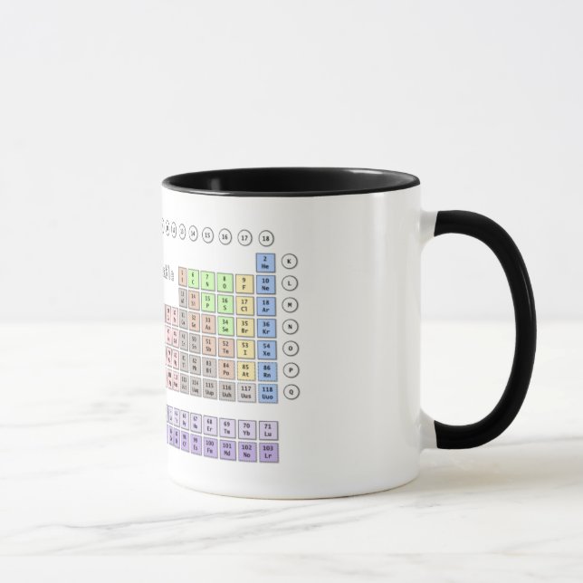 Periodische Tabelle (Tasse) Tasse (Rechts)