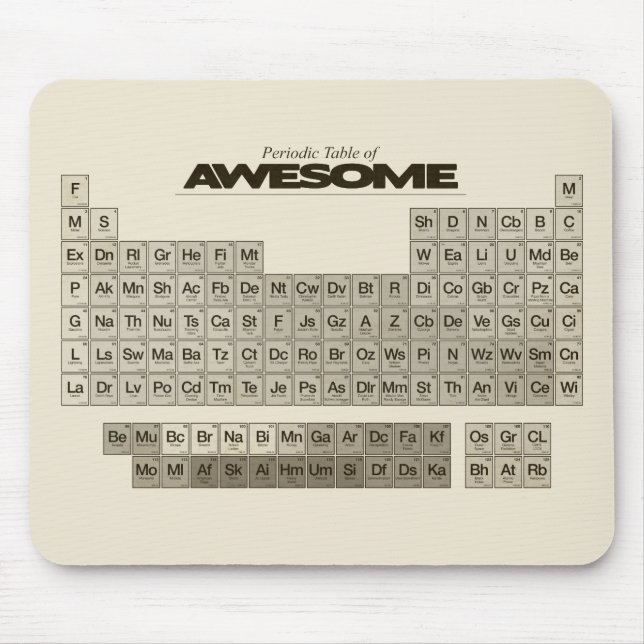 Periodische Tabelle von FANTASTISCHEM Mousepad (Vorne)