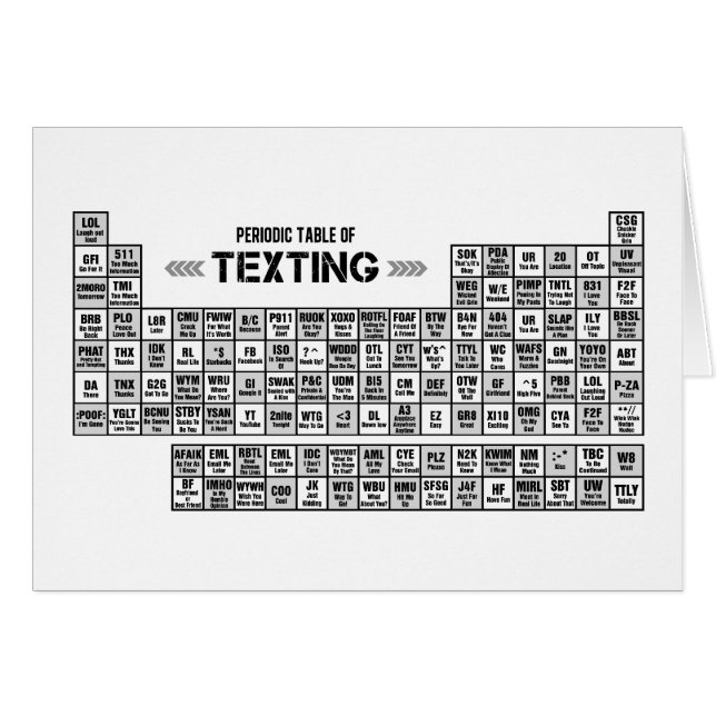 Periodische Tabelle von Texting (b&w) (Vorderseite (Horizontal))