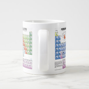 Periodische Tabellen-Tasse Jumbo-Tasse