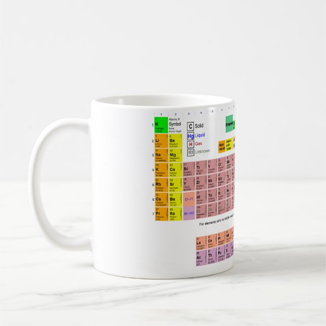 Periodische Tabellen-Tasse Kaffeetasse (Links)