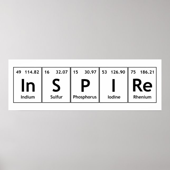 Periodische Tabellenelemente - Word Chemie inspiri Poster (Vorne)
