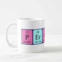 Periodische Tasse des Periodennamens