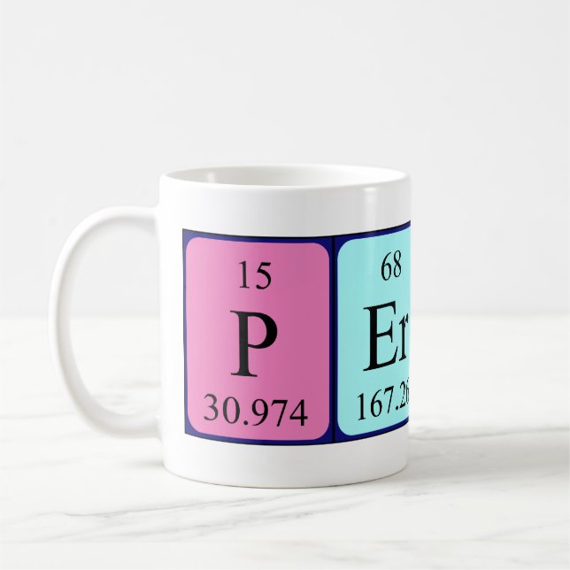 Periodische Tasse des Tabellennamens (Links)