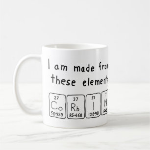 Periodische Tasse von korbinischen Tabellennamen