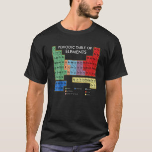Periodische Übersicht der grafischen Elemente T-Shirt