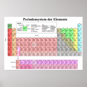 Periodische Übersicht über chemische Elemente in d Poster