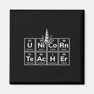 Periodische Übersicht über die Elemente, die der U Magnet