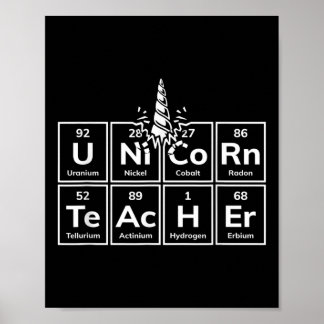 Periodische Übersicht über die Elemente, die der U Poster