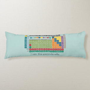 Periodische Übersicht über die Elemente Seitenschläferkissen