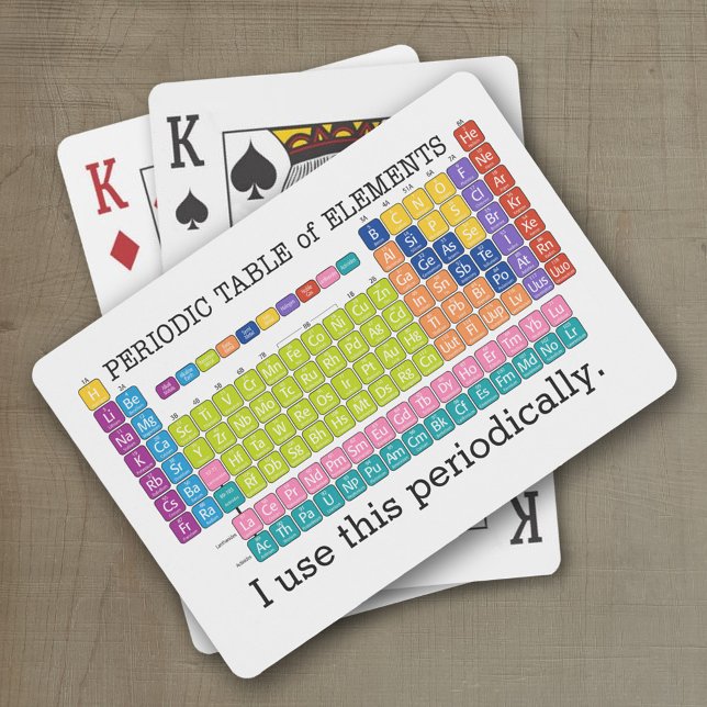 Periodische Übersicht über die Elemente Spielkarten (Personalized playing cards)