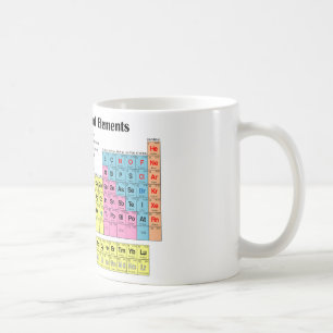 Periodische Übersicht über die Elemente-Tasse Tasse