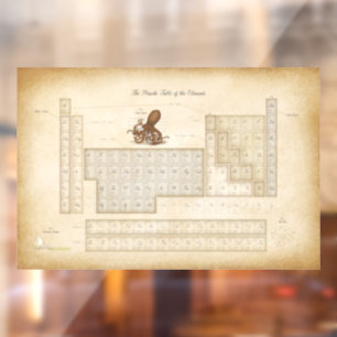 Periodische Vintage Tabelle mit 118 Elementen Fensteraufkleber