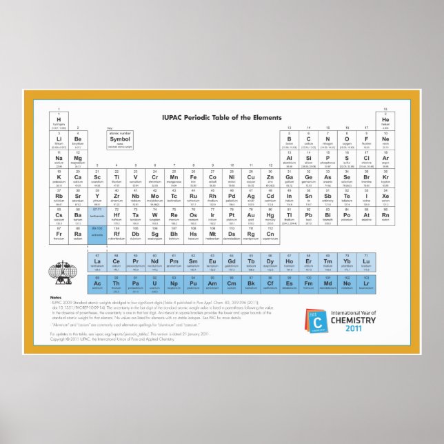 Periodischer Giant IUPAC-Tabelle des Elements-Post Poster (Vorne)