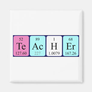 Periodischer Magnet für den Tabellennamen