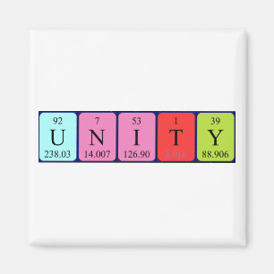 Periodischer Synonym-Magnet Magnet