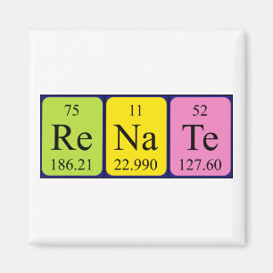 Periodischer Tabellenname-Magnet rennen Magnet