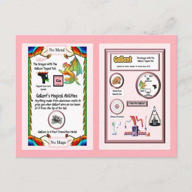Periodischer Tafeldrache - Galliumkarte Postkarte (Vorderseite)