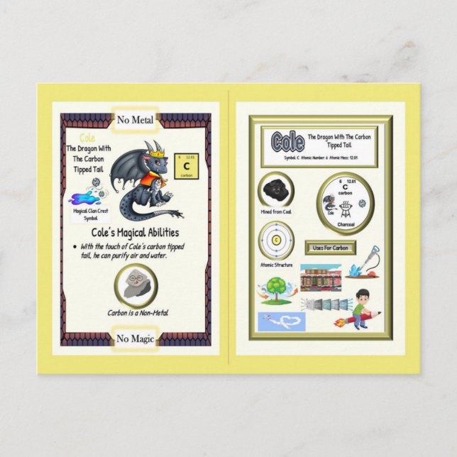 Periodischer Tafeldrache - Kohlenstoffkarte Postkarte (Vorderseite)