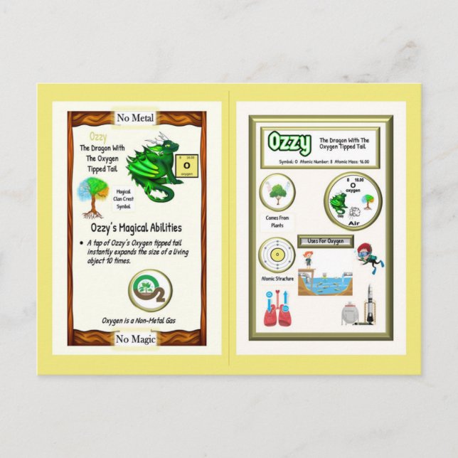 Periodischer Tafeldrache - Sauerstoffkarte Postkarte (Vorderseite)
