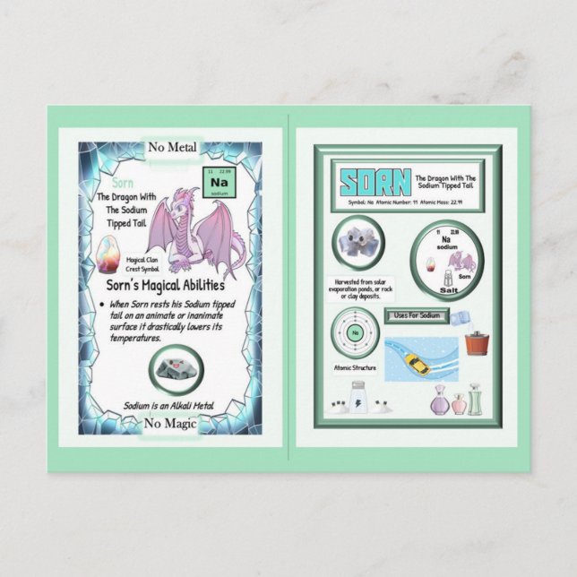 Periodischer Tafeldragon - Natrium Postkarte (Vorderseite)