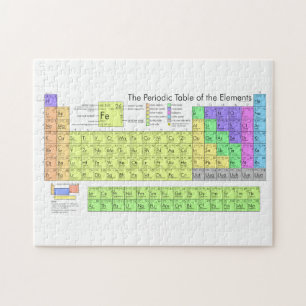 Periodischer Tisch der Elemente farbiges Puzzle