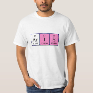 Periodisches Shirt des Tabellennamens