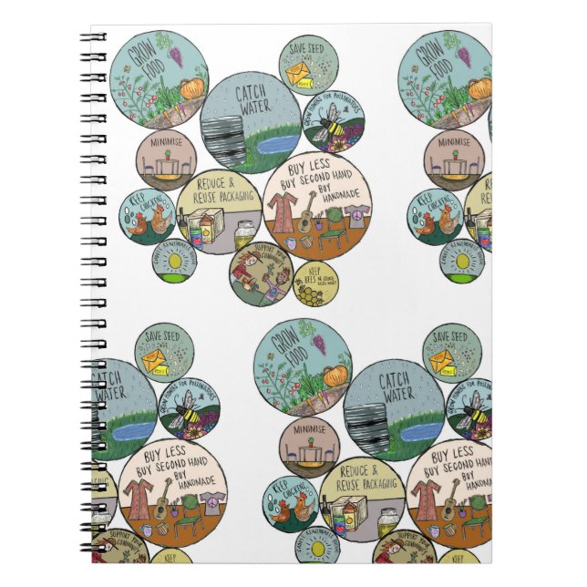 Permaculture Hacks Notizblock (Vorderseite)