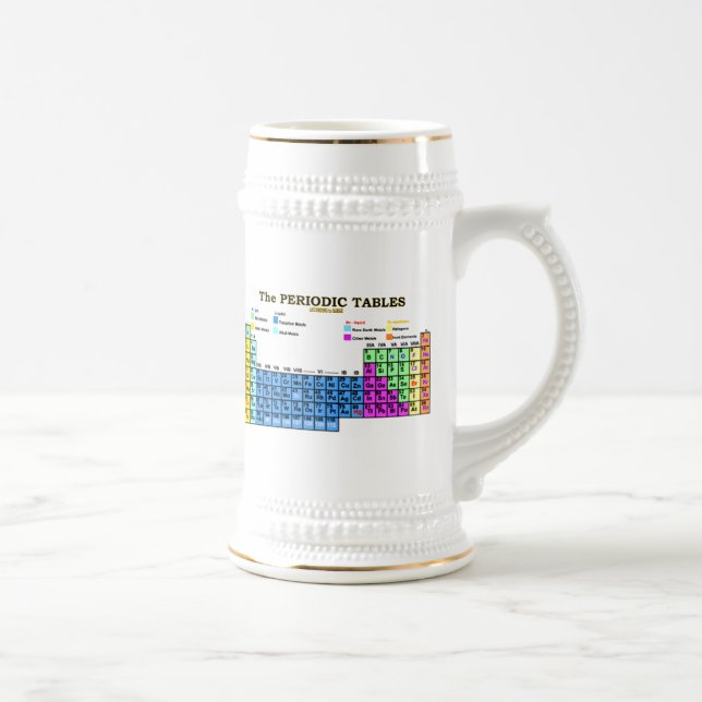 PEROZITTISCHE BIERGLAS (Rechts)