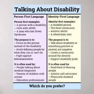 Person erste Identität Vergleich Druck Poster