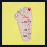 Personalised New Baby Gift Birth Stats Details Pos Poster<br><div class="desc">Ein bezaubernder zeichn eines vollständig anpassbaren Kinderfußes, um die Details Ihres Neugeborenen auszufüllen. Geben Sie Name, Datum, Gewicht, Größe und Position ein. Das ist ein großartiges Design für sich selbst oder als Geschenk für Freunde, Familie oder Kollegen.</div>