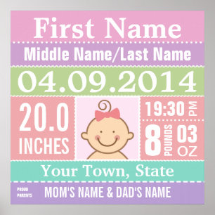 Personalisiert Baby Girl Birth Stats Poster